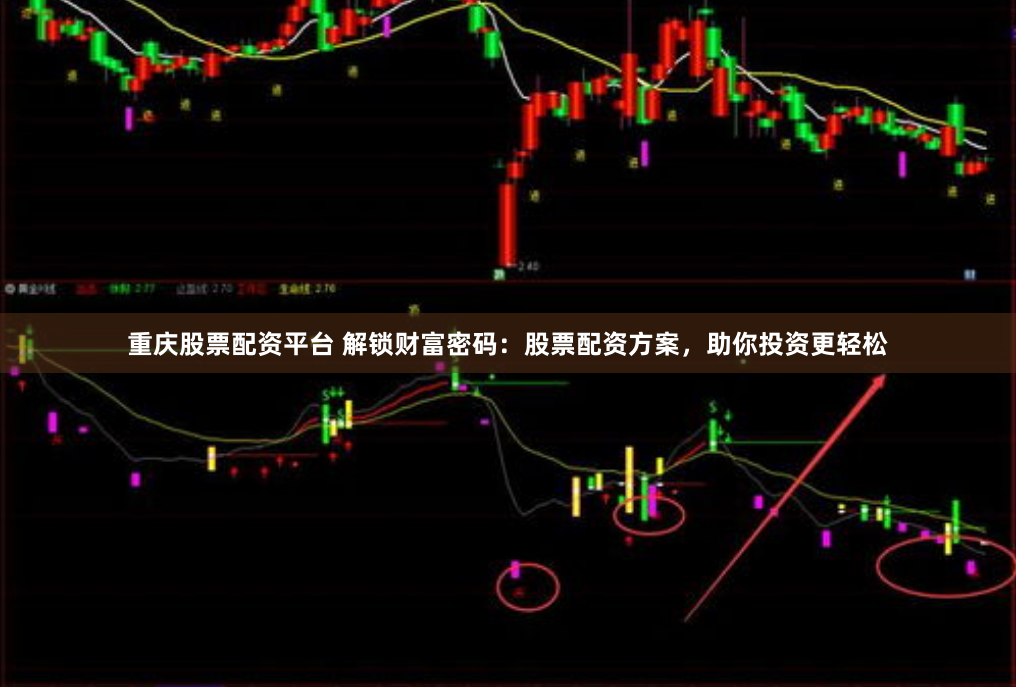 重庆股票配资平台 解锁财富密码：股票配资方案，助你投资更轻松